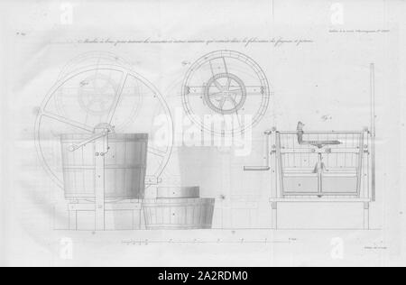 Mühle mit Waffen zu triturate die Abdeckungen und andere Materialien, die in der Herstellung von Zäunen und Töpferei, Mühle, Kupferstich, unterzeichnet: Leblanc del gehen. Et sculp, PL. 379, Leblanc (Del. et sc.), 1829, Bulletin de la Société d'Ermutigung pour l'industrie nationale. Bd. 1, Bl. 28. Paris: Société d'Ermutigung pour l'industrie nationale, 1802 Stockfoto