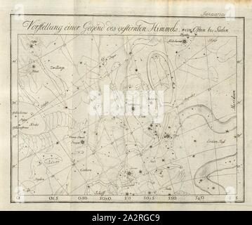 Präsentation von einem Bereich der Sternenhimmel, von Ost nach Süd, Konstellationen, Tab., IV, Januarius, nach S. 659, 1823, Johann Elert Bode: Anleitung zur Kenntniss des gestirnten Himmels. Berlin: bey Christian Friedrich Himburg, 1788 Stockfoto