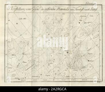 Präsentation einer Region der Sternenhimmel von Nordosten nach Südosten;, Konstellationen, unterzeichnet: Wolff sc, Tab., V, Februarius, nach S. 659, Wolff, Gottfried Wilhelm (sc.), 1823, Johann Elert Bode: Anleitung zur Kenntniss des gestirnten Himmels. Berlin: bey Christian Friedrich Himburg, 1788 Stockfoto