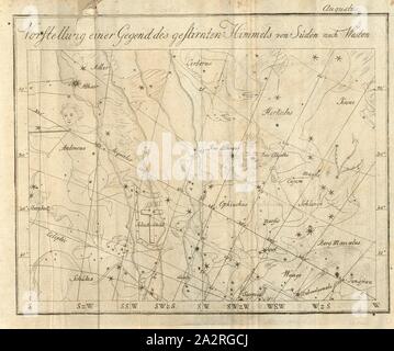 Präsentation einer Region der Sternenhimmel von Süden nach Westen, Konstellationen, Tab. XI, Augustus, nach S. 659, 1823, Johann Elert Bode: Anleitung zur Kenntniss des gestirnten Himmels. Berlin: bey Christian Friedrich Himburg, 1788 Stockfoto