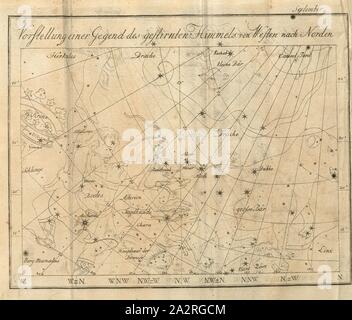 Präsentation einer Region der Sternenhimmel von West nach Nord, Konstellationen, Tab., XII, September, nach S. 659, 1823, Johann Elert Bode: Anleitung zur Kenntniss des gestirnten Himmels. Berlin: bey Christian Friedrich Himburg, 1788 Stockfoto