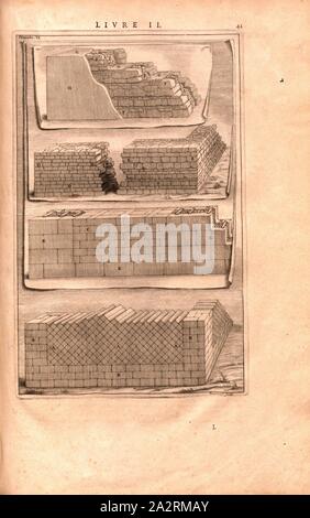 Sieben Arten von Mauerwerk, Abbildung 17 Arten von Mauerwerk aus dem 17. Jahrhundert, unterzeichnet: Tournier Sculp, PL. VI, S. 41, Tournier (sculp.), 1673, Vitruvius Pollio: Les dix Livres d'architecture de Vitruve: corrigez et nouvellement traduits en François, avec des Notes & des Zahlen. Le zweite livre. Ein Paris: Chez Jean Baptiste Coignard, [...], 1673 Stockfoto