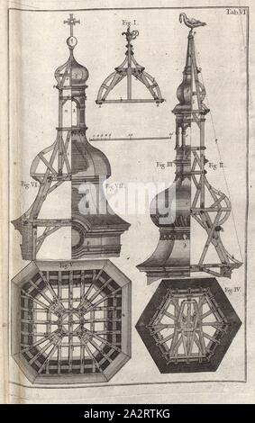 Aufbau der Zeichnung ein dachstuhl 4, Illustrationen von Bau Zeichnung für einen Dachstuhl aus dem 18. Jahrhundert, Tabula VI, S. 82, 1769, Caspar Walter: Zimmerkunst oder Anweisung wie allerley Arten von deutschen und welschen Thurnhauben, auch Kugelhelme, nach der neuesten Manier, zu Bedeckung der Kirchenthürme nicht nur zu entwerfen, sondern auch mit Holz zu verbinden: [...]. Augsburg: verlegt von den Gebrüdern Veith, 1769 Stockfoto