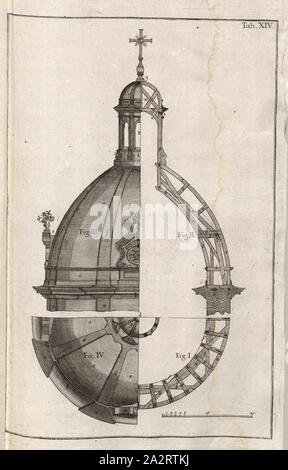 Aufbau der Zeichnung ein dachstuhl 7, Illustrationen von Bau Zeichnung für einen Dachstuhl aus dem 18. Jahrhundert, Tabula XIV, S. 90, 1769, Caspar Walter: Zimmerkunst oder Anweisung wie allerley Arten von deutschen und welschen Thurnhauben, auch Kugelhelme, nach der neuesten Manier, zu Bedeckung der Kirchenthürme nicht nur zu entwerfen, sondern auch mit Holz zu verbinden: [...]. Augsburg: verlegt von den Gebrüdern Veith, 1769 Stockfoto