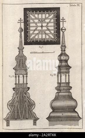 Aufbau der Zeichnung ein dachstuhl 5, Illustrationen von Bau Zeichnung für einen Dachstuhl aus dem 18. Jahrhundert, Tabula IX, S. 85, 1769, Caspar Walter: Zimmerkunst oder Anweisung wie allerley Arten von deutschen und welschen Thurnhauben, auch Kugelhelme, nach der neuesten Manier, zu Bedeckung der Kirchenthürme nicht nur zu entwerfen, sondern auch mit Holz zu verbinden: [...]. Augsburg: verlegt von den Gebrüdern Veith, 1769 Stockfoto