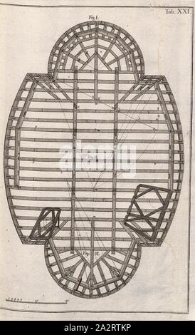 Aufbau der Zeichnung ein dachstuhl 9, Illustrationen von Bau Zeichnung für einen Dachstuhl aus dem 18. Jahrhundert, Tabula XXI, S. 97, 1769, Caspar Walter: Zimmerkunst oder Anweisung wie allerley Arten von deutschen und welschen Thurnhauben, auch Kugelhelme, nach der neuesten Manier, zu Bedeckung der Kirchenthürme nicht nur zu entwerfen, sondern auch mit Holz zu verbinden: [...]. Augsburg: verlegt von den Gebrüdern Veith, 1769 Stockfoto