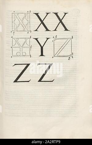 Majuscule X, Y und Z, die Buchstaben X, Y und Z aus Dürers serif Schrift, F.66V, S. 137, Dürer, Albrecht, 1525, Albrecht Dürer: Underweysung der Messung mit dem Zirckel und Richtscheyt, in Linien unnd gantzen Corporen ebnen. [Nürnberg], [s.n.], [1525 Stockfoto