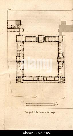 Allgemeine Plan des Louvre auf der ersten Etage, Grundriss der bel étage im Louvre in Paris, 35, nach S. 258, S. 336, Landon (Direxit), J. G. Legrand; c. S. Landon: Beschreibung de Paris et de ses édifices: avec un nun historique et des Bemerkungen sur le caractère de leur Architektur, et sur les principaux Objets d'Art et de curiosité qu'ils renferment. Seconde édition", corrigée avec Soin dans toutes ses Parteien, et augmentée considérablement. Bd. 1, Bl. 1. Paris. Straßburg. Treuttel et Würtz, 1818 Stockfoto