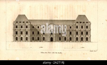 Palast der gleichen Seite des Gartens, Fassade des Palais du Luxembourg in Paris, 41, nach S. 306, S. 194, Landon (Direxit), J. G. Legrand; c. S. Landon: Beschreibung de Paris et de ses édifices: avec un nun historique et des Bemerkungen sur le caractère de leur Architektur, et sur les principaux Objets d'Art et de curiosité qu'ils renferment. Seconde édition", corrigée avec Soin dans toutes ses Parteien, et augmentée considérablement. Bd. 1, Bl. 1. Paris. Straßburg. Treuttel et Würtz, 1818 Stockfoto