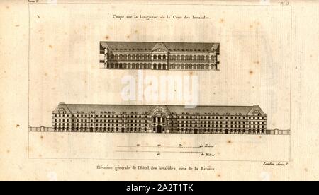 Allgemeine Hebung und Abschnitt entlang der Länge des Hôtel des Invalides, Fassade und Querschnitt Hôtel des Invalides in Paris, PL. 13, S. 60, S. 89, Landon (Direxit), J. G. Legrand; c. S. Landon: Beschreibung de Paris et de ses édifices: avec un nun historique et des Bemerkungen sur le caractère de leur Architektur, et sur les principaux Objets d'Art et de curiosité qu'ils renferment. Seconde édition", corrigée avec Soin dans toutes ses Parteien, et augmentée considérablement. Bd. 1, Bl. 2. Paris. Straßburg. Treuttel et Würtz, 1818 Stockfoto