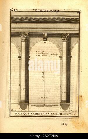 Korinthischen Vorhalle ohne Standfuß, korinthischen Säulen ohne Standfuß, PL. 25, S. 61, 1720, Augustin-Charles d'Aviler: Cours d'Architecture: qui Seife les ordres de Vignole, avec Les Commentaires, les Abbildungen & Beschreibungen de ses Plus beaux bâtimens, & de ceux de Saint-Cloud, Plusieurs nouveaux desseins, ornemens & préceptes, Contenant la Distribution, La décoration, la Matière & la Bau des édifices, La maçonnerie, La Charpenterie, la Couverture, La serrurerie, La Menuiserie Le Jardinage & tout ce qui regarde l'art de bâtir: avec une reichlich Explikation par ordre de alphabetique Stockfoto