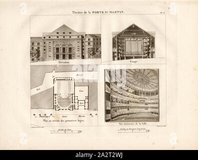 St. Martin's Gate Theater, Théâtre de la Porte Saint-Martin in Paris unterzeichnet: A. Donnet mens., et del, Orgiazzi, Abb. 8, PL. 8, S. 16, Donnet, Alexis (mens. et Del.); Orgiazzi, Alexis (sc.), Alexis donnet, Orgiazzi, Jacques-Auguste Kaufmann: Architectonographie des Théâtres, ou parallèle historique et Kritik, considérés édifices de ces sous le rapport de l'architecture et de la décoration. Paris: L. Mathias (Augustin), MDCCCXXXVII [1837 Stockfoto