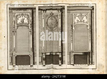 Neue Kamin Arten 1, Moderne Kamine und deren mögliche umgibt, für das Schlafzimmer (A) und (B), sowie die aufwendigen Dekorationen für eine Parade Zimmer (C), Tab. 65, Nach S. 180, Sturm, Leonhard Christian, 1725, Giacomo Barozzi da Vignola: Ausführliche Anleitung zu der gantzen Civil-Bau-Kunst: worinnen nebst denen Lebens-Beschreibungen, und den Fünff Ordnungen von J. Bar.de Vignola wie auch dessen und des berühmten Mich Angelo vornehmsten Gebäuden, alles, war in der Baukunst, dem Bauzeuge der Austheilung und der Verzierung /, so wohl bey der Bildhauer, Mahler, Steinmetze Stockfoto