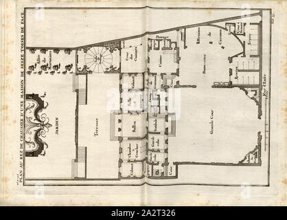 Plan im Erdgeschoss eines 16 toises vorderen Haus, Grundriss der oberen Mittelklasse Wohngebäude mit den Zimmern, Garten und Stall, sowie den Innenhof, Tab. 73, Nach S. 196, Sturm, Leonhard Christian, 1725, Giacomo Barozzi da Vignola: Ausführliche Anleitung zu der gantzen Civil-Bau-Kunst: worinnen nebst denen Lebens-Beschreibungen, und den Fünff Ordnungen von J. Bar.de Vignola wie auch dessen und des berühmten Mich Angelo vornehmsten Gebäuden, alles, war in der Baukunst, dem Bauzeuge der Austheilung und der Verzierung /, so wohl bey der Bildhauer Stockfoto