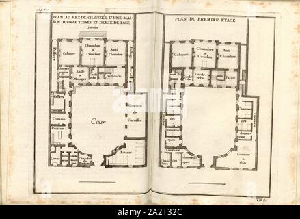 Grundriss des Erdgeschosses und der ersten Etage eines Gebäudes, Grunsdriss eines Wohnhauses im Erdgeschoss mit den inneren Hof und die Arbeit der Bediensteten, sowie die 1. Im Obergeschoss mit Wohn- und Schlafzimmer, Tab. 80, Nach S. 200, Sturm, Leonhard Christian, 1725, Giacomo Barozzi da Vignola: Ausführliche Anleitung zu der gantzen Civil-Bau-Kunst: worinnen nebst denen Lebens-Beschreibungen, und den Fünff Ordnungen von J. Bar.de Vignola wie auch dessen und des berühmten Mich Angelo vornehmsten Gebäuden, alles, war in der Baukunst, dem Bauzeuge der Austheilung und der Stockfoto