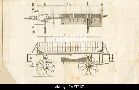 Elastische Patient 1 dolly, dolly für die Kranken und Verwundeten, Platte I, S.32, Johann Friedrich Goercke: Kurze Beschreibung der bei der Königl. Preuss. Armée stattfindenden Kranken-Transportmittel für sterben auf dem Schlachtfelde schwer verwundeten. Berlin: In der Kommission der Nicolaischen Buchhandlung, 1814 Stockfoto