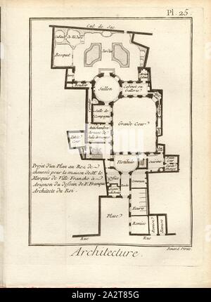 Architektur, Projektplan im Erdgeschoss für das Haus des Marquis de Ville Franche in Avignon..., Geplanter Grundriss eines Wohnhauses in Avignon, unterzeichnet: Benard direx, PL. 25, 48, Benard (dir.), 1778, Denis Diderot, S.; M. d'Alembert: Encyclopédie, ou Wörterbuch raisonné des Sciences, des Arts et des métierss, des Arts et des métiers. Genève: chez Pellet, MDCCLXXVIII [1778 Stockfoto