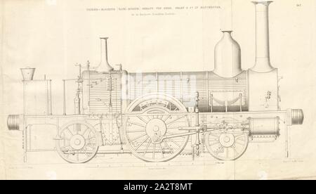 Ausschreibung Maschine Tank Motor gebaut von Gebr. Scharfe, Lokomotive der Sharp, Roberts und Unternehmen in Manchester, unterzeichnet: Heusinger v., W, Lith., v, J.; Lehnhardt Verlag v., Ch.W. Kreidel, Platte I, nach S. 175, heusinger von Waldegg, Edmund; Lith. Anstalt von J. Lehnhardt (Lith.); Christian Wilhelm Kreidel Verlag (Hrsg.), Edmund Heusinger von Waldegg; Wilhelm Clauß: Abbildung und Beschreibung der Locomotive-Maschine: / Beispiele in den Graben und neuesten Constructionen: unter Benutzung der englischen Werke von Tredgold, Kinnear Clark, und der französischen Schriften von Le Chatelier, Flachat, Petiet Stockfoto