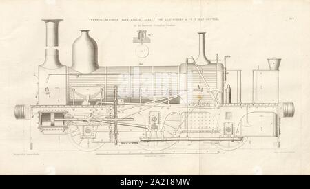 Ausschreibung Motor Tank Motor gebaut von Gebr. Scharp, Lokomotive der Sharp, Roberts und Unternehmen in Manchester, unterzeichnet: Heusinger v., W, Lith., v, J.; Lehnhardt Verlag v., Ch.W. Kreidel, Platte II, nach S. 175, heusinger von Waldegg, Edmund; Lith. Anstalt von J. Lehnhardt (Lith.); Christian Wilhelm Kreidel Verlag (Hrsg.), Edmund Heusinger von Waldegg; Wilhelm Clauß: Abbildung und Beschreibung der Locomotive-Maschine: / Beispiele in den Graben und neuesten Constructionen: unter Benutzung der englischen Werke von Tredgold, Kinnear Clark, und der französischen Schriften von Le Chatelier, Flachat, Petiet Stockfoto