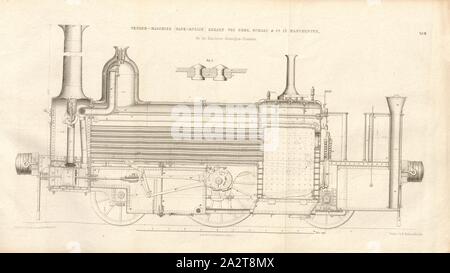 Ausschreibung Motor Tank Motor gebaut von Gebr. Scharp, durchschnittliche Länge der Lokomotive der Sharp, Roberts und Unternehmen in Manchester, unterzeichnet: Heusinger v., W, Lith., v, J.; Lehnhardt Verlag v., Ch.W. Kreidel, Tafel III, nach S. 175, heusinger von Waldegg, Edmund; Lith. Anstalt von J. Lehnhardt (Lith.); Christian Wilhelm Kreidel Verlag (Hrsg.), Edmund Heusinger von Waldegg; Wilhelm Clauß: Abbildung und Beschreibung der Locomotive-Maschine: / Beispiele in den Graben und neuesten Constructionen: unter Benutzung der englischen Werke von Tredgold, Kinnear Clark, und der französischen Schriften von Le Stockfoto