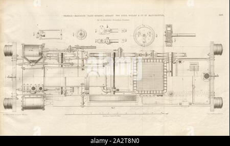 Ausschreibung Motor Tank Motor gebaut von Gebr. Scharp, Grundriss der Lokomotive der Sharp, Roberts und Unternehmen in Manchester, unterzeichnet: Heusinger v., W, Lith., v, J.; Lehnhardt Verlag v., Ch.W. Kreidel, Platte IV, nach S. 175, heusinger von Waldegg, Edmund; Lith. Anstalt von J. Lehnhardt (Lith.); Christian Wilhelm Kreidel Verlag (Hrsg.), Edmund Heusinger von Waldegg; Wilhelm Clauß: Abbildung und Beschreibung der Locomotive-Maschine: / Beispiele in den Graben und neuesten Constructionen: unter Benutzung der englischen Werke von Tredgold, Kinnear Clark, und der französischen Schriften von Le Chatelier Stockfoto