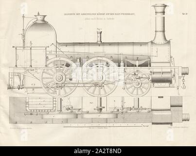 Maschine mit gekoppelten Rädern auf dem Main-Weserbahn, durch E.Kessler in Carlsruhe 1, Lokomotive gebaut mit gekoppelten Räder entsprechend der Bauweise der E.Kessler in Karlsruhe unterzeichnet: Heusinger v., W, Lith., v, J.; Lehnhardt Verlag v., Ch.W. Kreidel, Platte XV, nach S. 175, heusinger von Waldegg, Edmund; Lith. Anstalt von J. Lehnhardt (Lith.); Christian Wilhelm Kreidel Verlag (Hrsg.), Edmund Heusinger von Waldegg; Wilhelm Clauß: Abbildung und Beschreibung der Locomotive-Maschine: / Beispiele in den Graben und neuesten Constructionen: unter Benutzung der englischen Werke von Tredgold, Kinnear Stockfoto