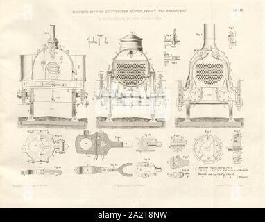 4-Maschine mit Rädern, durch Polonceau in den Werkstätten der Paris-Orleans E.Bahn 2, Lokomotive mit vier Kuppelachsen nach der Art der Konstruktion von Camille Polonceau, unterzeichnet: Heusinger v., W, Lith., v, J.; Lehnhardt Verlag v., Ch.W. Kreidel, Platte XXIV, nach S. 175, heusinger von Waldegg, Edmund; Lith. Anstalt von J. Lehnhardt (Lith.); Christian Wilhelm Kreidel Verlag (Hrsg.), Edmund Heusinger von Waldegg; Wilhelm Clauß: Abbildung und Beschreibung der Locomotive-Maschine: / Beispiele in den Graben und neuesten Constructionen: unter Benutzung der englischen Werke von Tredgold, Kinnear Stockfoto