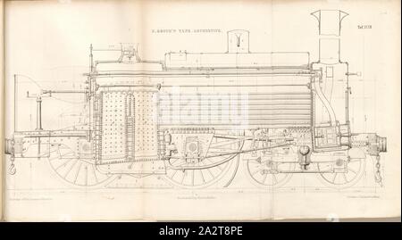 D. Gooch's Tank-Locomotive, durchschnittliche Dauer der Lokomotive, unterzeichnet: Heusinger v., W, Lith., v, J.; Lehnhardt Verlag v., Ch.W. Kreidel, Platte XXXII, nach S. 175, heusinger von Waldegg, Edmund; Lith. Anstalt von J. Lehnhardt (Lith.); Christian Wilhelm Kreidel Verlag (Hrsg.), Edmund Heusinger von Waldegg; Wilhelm Clauß: Abbildung und Beschreibung der Locomotive-Maschine: / Beispiele in den Graben und neuesten Constructionen: unter Benutzung der englischen Werke von Tredgold, Kinnear Clark, und der französischen Schriften von Le Chatelier, Flachat, Petiet, Polonceau, Mathias und Armengaud. Wiesbaden Stockfoto