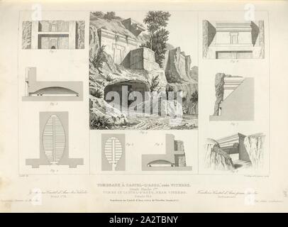 Gräber in Castel d'Asso, in der Nähe von Viterbo, etruskischen Nekropole Castel d'Asso in der Nähe von Viterbo in Italien, unterzeichnet: Leveil (Del.); V. Calliat et E. Lejeune (sculp.), Abb. 66, S. 299, Leveil (Del.); Calliat, V. (sc.); Lejeune, E. (sc.), 1853, Jules Gailhabaud: Denkmäler anciens et modernes. Bd. 1, Bl. 1. Paris: Librairie de Firmin Didot Freres, 1853 Stockfoto