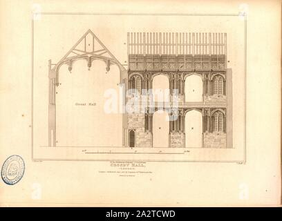 Crosby Hall, London, Querschnitt des historischen Crosby Hall Gebäude in London unterzeichnet: J. Palmer del, J. Roffe, Sc, von Longman & Co, Bild veröffentlicht. 68, PL. II, S. 188, Palmer, J. (Del.); Roffe, John (sc.); Longman & Co (veröffentlicht), 1813, John Britton: Die architektonischen Antiquitäten von Großbritannien: vertreten und in einer Reihe von Ansichten, Ansichten, Pläne, Schnitte und Details der verschiedenen alten englischen Bauten veranschaulicht: mit historischen und beschreibende Konten der einzelnen. Bd. 1, Bl. 4. London: J.Taylor, 1807-1826 Stockfoto