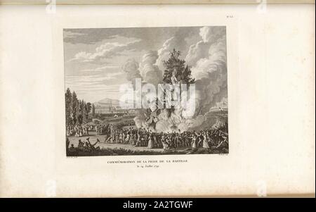 Gedenken an die Einnahme der Bastille am 14. Juli 1792, dem Fest am 14. Juli 1792 in Erinnerung an die Bastille angriff, unterzeichnet: Prieur inv. Et del, Berthault sculp, Abb. 73, Nr. 63, Nach S. 252 (SOIXANTE-troisième Tableau), Prieur, Jean-Louis (Inv. et Del.); Berthault, Pierre-Gabriel (Sc), Sammlung complète des Tableaux historiques de La Révolution Française en trois Volumes [...]. Bd. 1, Bl. 1. Ein Paris: chez Auber, Editeur, et seul Propriétaire: de l'Imprimerie de Pierre Didot l'aîné, einer XI de la République DCCCII Francçaise M. Stockfoto