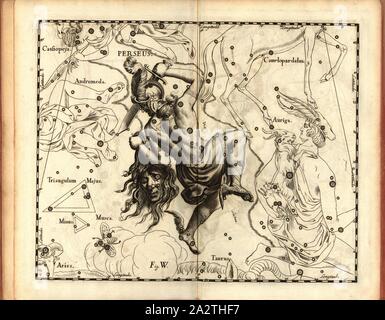 Perseus, Karte von das Sternbild Perseus, Abb. 25, Abb. W, auf S. 21, Johannes Hevelius, Johann Ernst-von-Schmieden: Johannis Hevelii prodromus fundamenta astronomiae, exhibens, quae Tam ad Novum planè & correctiorem stellarum fixarum construendeum, ad catalogum quàm onmium planetarum tabulas corrigendas omnimodè spectant; nec nicht Novas & correctiores tabulas Solares, aliasque plurimas astronomiam pertinentes ad [...]. Gedani: Typis Johannis-Zachariae Stollii, 1690 Stockfoto