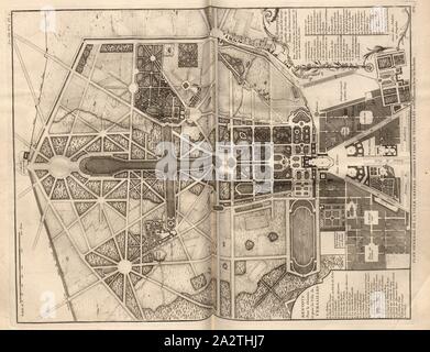 Allgemeine schoss der Stadt, Schloss und Park von Versailles neu auf dem Gelände angehoben, Planen von Schloss und Park von Versailles aus dem 18. Jahrhundert, unsigned:, Pl.1, S. 198, Jacques-Fran çois Blondel: Architektur Françoise, ou Recueil des Pläne, Ansichten, Coupés et Profils des Bains, Maisons Royales, Palais, Hôtel & Bauten les plus considérables de Paris, [...]. Ein Paris: chez Charles-Antoine Jombert, 1756 Stockfoto