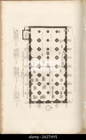 Eine Pfarrei St. Glauben, in den Boden. Lade gleiche Ichnographia, Planen der Krypta St. Glauben unter St Paul's, unterzeichnet: Nach Hollar; von W. eingraviert finden; durch Lackington & Co. und Longman & Co., Pl veröffentlicht. XXXI, nach S. 74, Hollar, Wenzel (Zeichnung); Finden, W. (Gravur); Lackington&Co (Hrsg.); Longman & Co (Hrsg.), William Dugdale, Henry Ellis: Die Geschichte der Saint Paul's Cathedral in London, von der Gründung: Aus original Charters, Datensätze extrahiert, leiger - Bücher und Handschriften. London: gedruckt für Lackington, Hughes, Harding, Mavor, und Jones; und Longman, Hurst, Rees, Orme, und Stockfoto