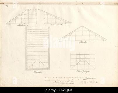 Bünder, Dachkonstruktion des Hoftheaters in Darmstadt unterzeichnet: Gez., Rad., das von den Architekten Lerch junior et G. Ritter, Blatt VI, Lerch 19.06.11 (gez. He. Rad.); Ritter, G. (gez. He. Rad.), Philipp Lerch; Georg Ritter: Das Grossherzogliche Hof-Opern-Theater: Grund- und Aufrisse der merkwürdigsten Heurige Residenz Darmstadt für Liebhaber der Bauwissenschaften besonders für Architekten und Bauhandwerker: erstes Heft. Darmstadt: bey I. W. Heyer, 1824 Stockfoto