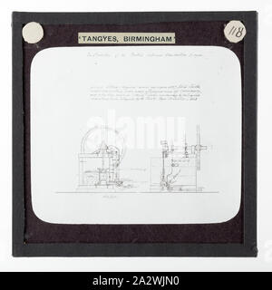 Lantern Slide-Tangyes Ltd, Schaltplan, die Evolution des Britischen Verbrennungsmotor, um 1910, eine der 239 Glas Laterne Folien, Produkte von Tangyes begrenzt Ingenieure von Birmingham, England hergestellt. Die Bilder gehören verschiedene Produkte wie Motoren, Kreiselpumpen, Hydraulikpumpen, Gasproduzenten, Materialprüfung, Pressen, Werkzeugmaschinen, Hydraulikzylinder etc. Tangyes war ein Unternehmen, das von 1857 bis 1957 betrieben. Sie produziert eine Vielzahl von Engineering Stockfoto