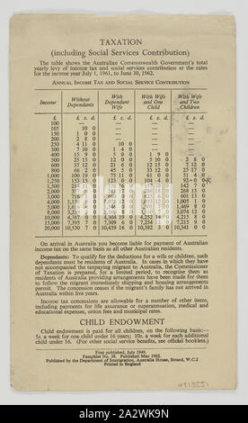 Broschüre - Löhne und Steuern in Australien, 1962, Broschüre, die von der Abteilung für Einwanderung, Australien House, London 1962 veröffentlicht Informationen über Löhne und Steuern in Australien zur Verfügung zu stellen. Es werden Informationen über die Löhne in Australien sowie eine Tabelle mit Trades und Lohn pro Woche verdient. Es liefert auch Informationen über die Besteuerung (einschließlich der jährlichen Einkommensteuer) und Kind Stiftung. Die Gebrauchsinformation wurde Teil des Pakets der Myerscough Stockfoto