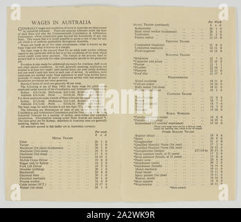 Broschüre - Löhne und Steuern Preise in Australien, 1963, Broschüre, die von der Abteilung für Einwanderung, Australien House, London 1963 veröffentlicht Informationen über Löhne und Steuern in Australien zur Verfügung zu stellen. Es werden Informationen über die Löhne in Australien sowie eine Tabelle mit Trades und Lohn pro Woche verdient. Es liefert auch Informationen über die Besteuerung (einschließlich der jährlichen Einkommensteuer) und Kind Stiftung. Die Gebrauchsinformation wurde Teil des Pakets der Myerscough Stockfoto