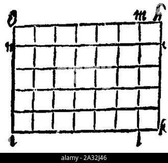 Euklid 039 v C. Stockfoto