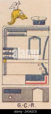 Farbschema der Einheitlichen Garde-Kürassier-Regiment sterben Uniformen der deutschen Armee Ruhl Tafel 10. Stockfoto