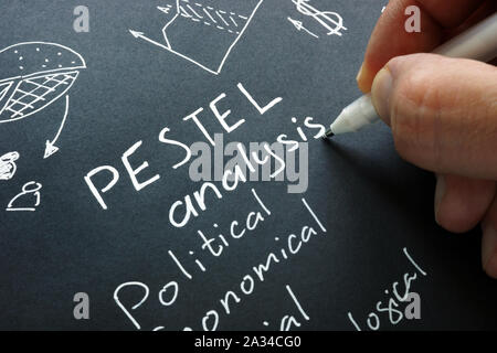 Hand schreibt PESTEL-Analyse auch als PISTILL oder Pest bekannt. Stockfoto