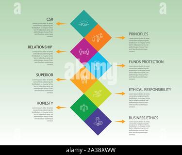 Business Ethics Infografiken vektor design. Timeline Konzept gehören csr, Verhalten, Grundsätze Symbole. Kann für Bericht, Präsentation, Schaltplan. Stock Vektor