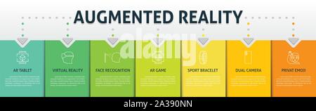 Ar- und VR-Infografiken vektor design. Timeline Konzept gehören augmented reality, 360° Ansicht, virtuelle Realität Symbole. Kann für den Bericht verwendet werden. Stock Vektor