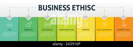 Business Ethics Infografiken vektor design. Timeline Konzept gehören csr, Verhalten, Grundsätze Symbole. Kann für Bericht, Präsentation, Schaltplan. Stock Vektor