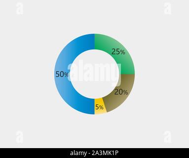 Bunte Pie chart, Diagramm, Infografik. Vector Illustration. Stock Vektor