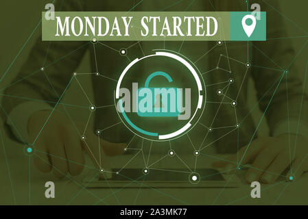 Text Zeichen angezeigt Montag begonnen. Business Foto Text immer bereit für neue Woche Rest ist über ermöglicht die Arbeit Frau tragen formalen Arbeit Anzug präsentieren p beginnen Stockfoto