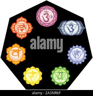 Die sieben Chakren Energie Mandalas mit ihren Farben und Symbole in einem schwarzen energetische Kreis Vector Illustration. Stock Vektor