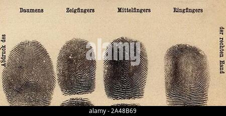 Fingerprint Dokument Detail von Mussolini mugshot 1903 Bern (7/8). Stockfoto