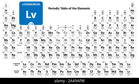 Livermorium Lv chemisches Element. Livermorium Schild mit der Ordnungszahl. Chemische 116 Element des Periodensystems. Periodensystem der Elemente mit Atom Stockfoto