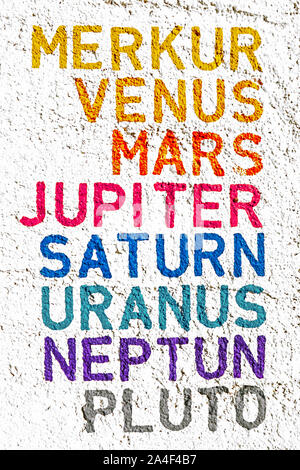 Merkur Merkur, Venus, Mars, Jupiter, Saturn, Uranus, Neptun Neptun und Pluto in deutscher Sprache auf einem weißen Hauswand geschrieben Stockfoto